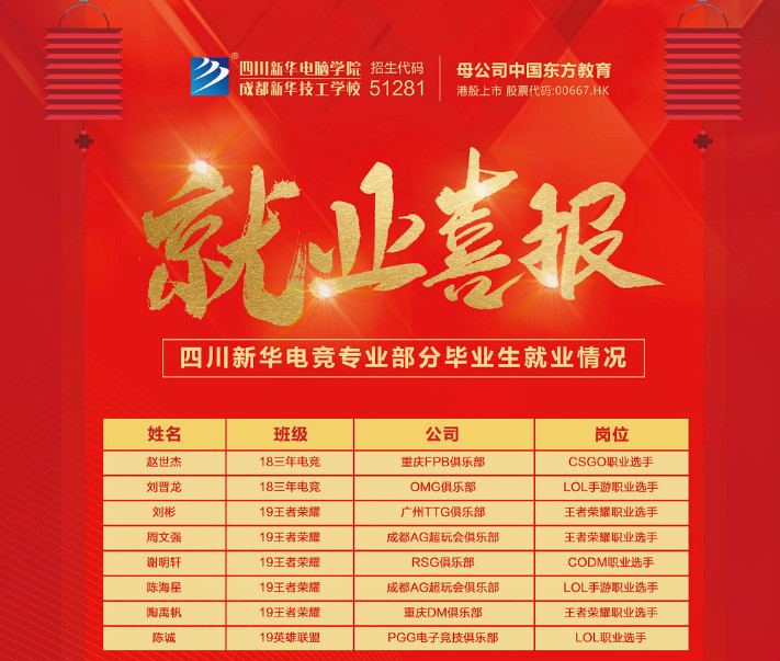 电竞的未来在哪里？就业好不好？听行业大咖怎么说！