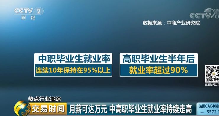 职业教育就业率超90% ，四川新华如何让学生毕业即就业！
