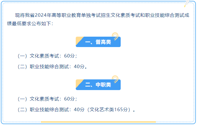 单招上大专是唯一出路吗？单招落榜应该怎么办