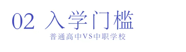 选择中职or普高？焦虑的学生、家长们看这里