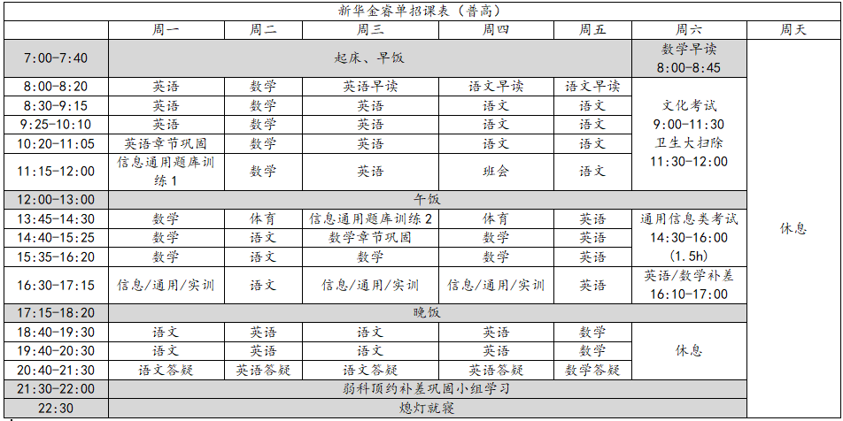 2024新华金睿单招培优班招生简章