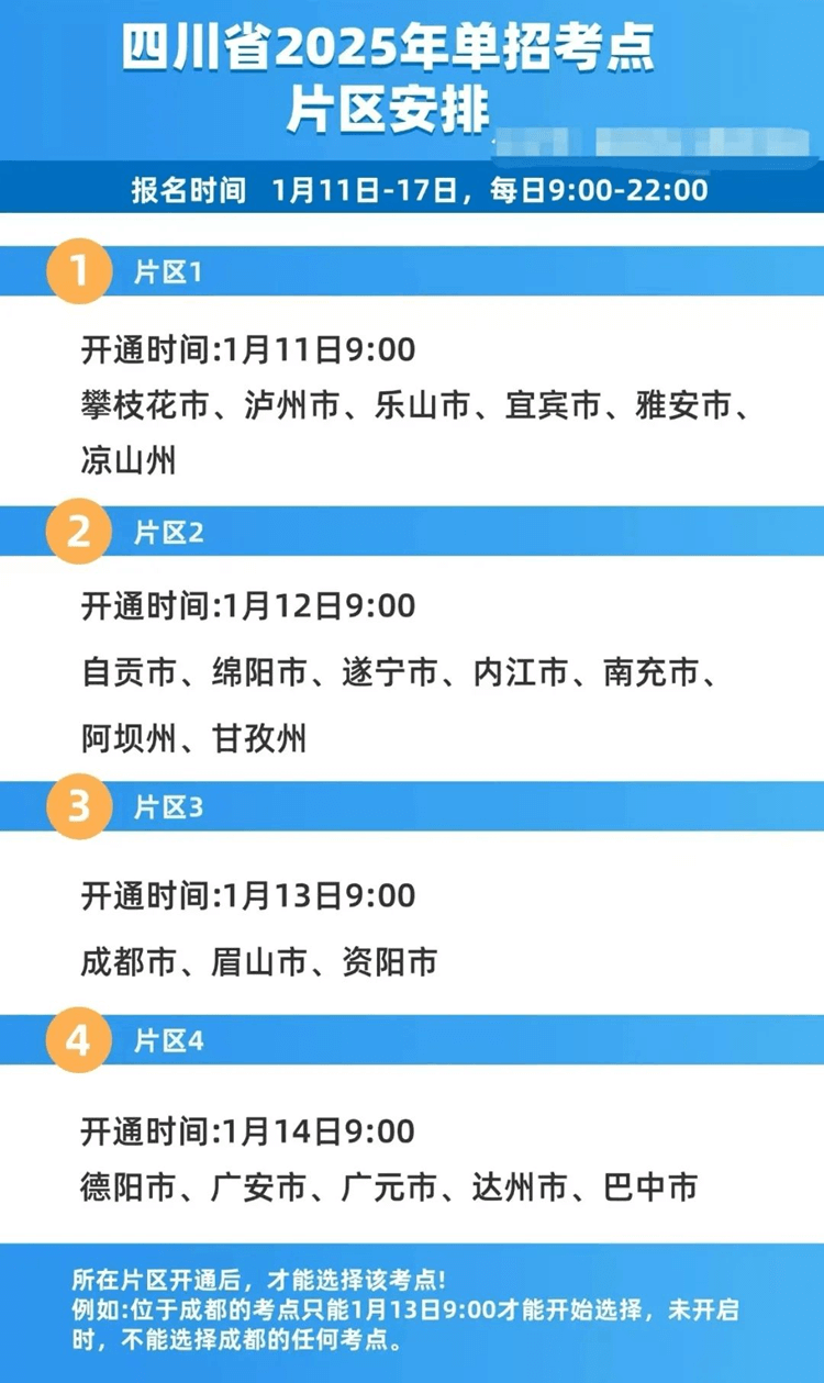 四川高职单招报名、考试、录取具体时间出炉